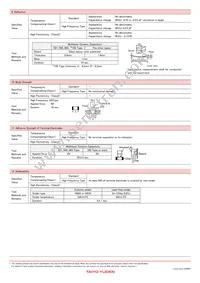 UMK105SL271KV-F Datasheet Page 17