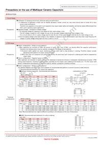 UMK105SL271KV-F Datasheet Page 21