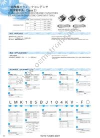 UMK107F223ZZ-T Cover