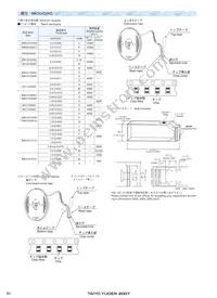 UMK107F223ZZ-T Datasheet Page 5