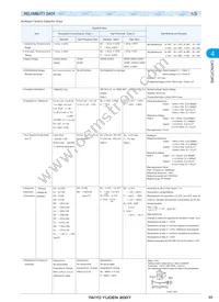 UMK107F223ZZ-T Datasheet Page 8