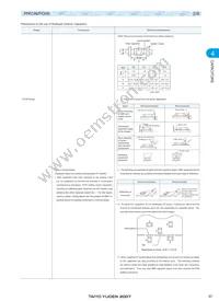 UMK107F223ZZ-T Datasheet Page 12