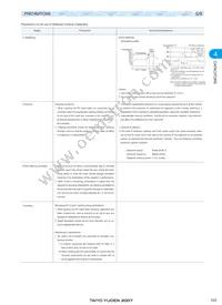 UMK107F223ZZ-T Datasheet Page 15