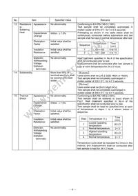 UMK325C7106MM-T Datasheet Page 6