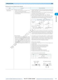 UMK432F225ZG-T Datasheet Page 21