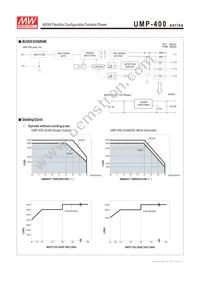 UMP-400-24 Datasheet Page 3