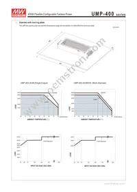 UMP-400-24 Datasheet Page 4