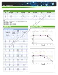 UMP04T-S2W-S2W-S2W-S2L-63-A Datasheet Page 4
