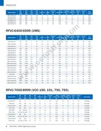 UMZ-T2-676-O16-G Datasheet Page 6
