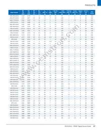 UMZ-T2-676-O16-G Datasheet Page 17