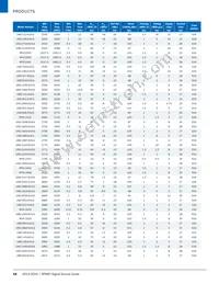 UMZ-T2-676-O16-G Datasheet Page 18