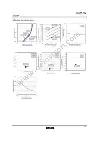 UMZ5.1NT106 Datasheet Page 2