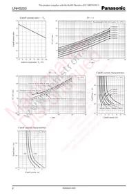 UNHS20300L Datasheet Page 2