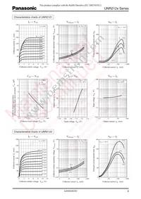 UNR212X00L Datasheet Page 3