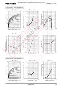 UNR221300L Datasheet Page 15