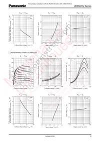 UNR222400L Datasheet Page 3