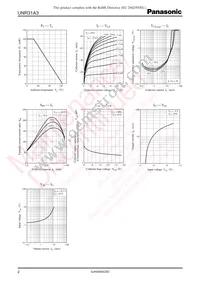 UNR31A300L Datasheet Page 2