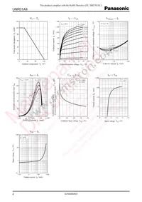 UNR31A900L Datasheet Page 2