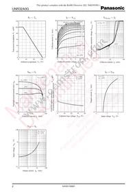 UNR32A0G0L Datasheet Page 2