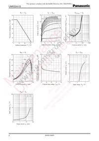 UNR32A1G0L Datasheet Page 2