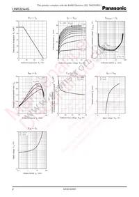 UNR32A4G0L Datasheet Page 2