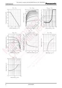 UNR32A5G0L Datasheet Page 2