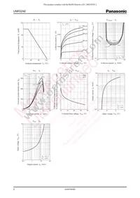 UNR32AE00L Datasheet Page 2