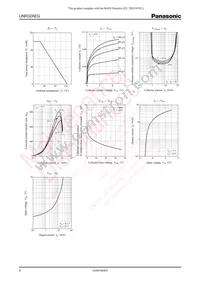 UNR32AEG0L Datasheet Page 2