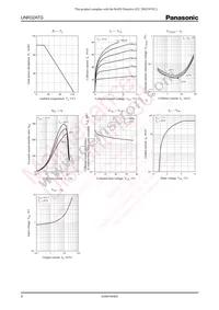 UNR32ATG0L Datasheet Page 2