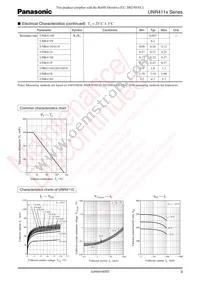 UNR411H00A Datasheet Page 3