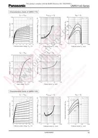 UNR511VG0L Datasheet Page 15