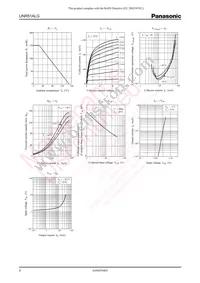 UNR51ALG0L Datasheet Page 2