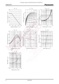 UNR51ATG0L Datasheet Page 2