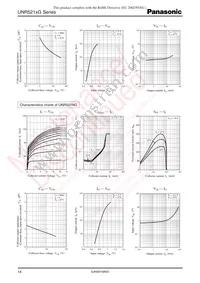 UNR521WG0L Datasheet Page 14