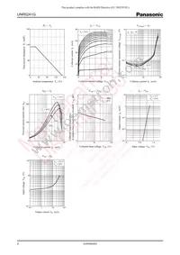 UNR52A1G0L Datasheet Page 2