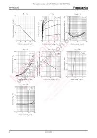 UNR52A8G0L Datasheet Page 2