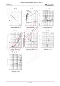 UNR52ALG0L Datasheet Page 2