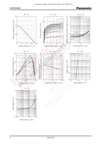 UNR52AMG0L Datasheet Page 2