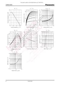 UNR91AMG0L Datasheet Page 2