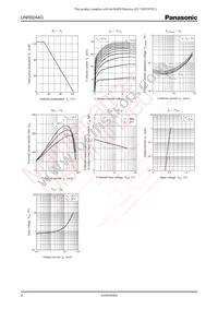 UNR92A4G0L Datasheet Page 2