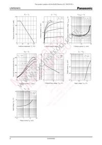 UNR92AEG0L Datasheet Page 2