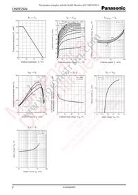 UNRF2AN00A Datasheet Page 2