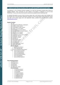 UOLED-128G2-AR Datasheet Page 5