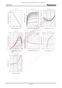 UP01214G0L Datasheet Page 2