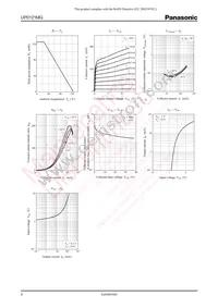 UP0121MG0L Datasheet Page 2