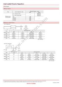 UP025SL2R7D-B-BZ Datasheet Page 6