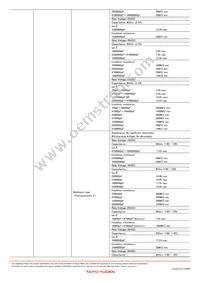 UP025SL2R7D-B-BZ Datasheet Page 13