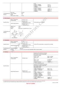 UP025SL2R7D-B-BZ Datasheet Page 14