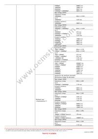 UP025SL2R7D-B-BZ Datasheet Page 15