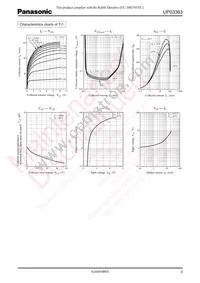 UP0338300L Datasheet Page 3